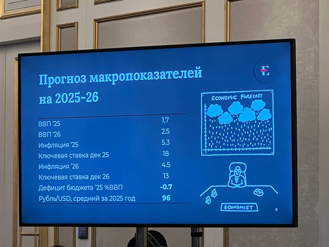 «Эксперт РА» прогнозирует снижение ключевой ставки до 13% к концу 2026 года