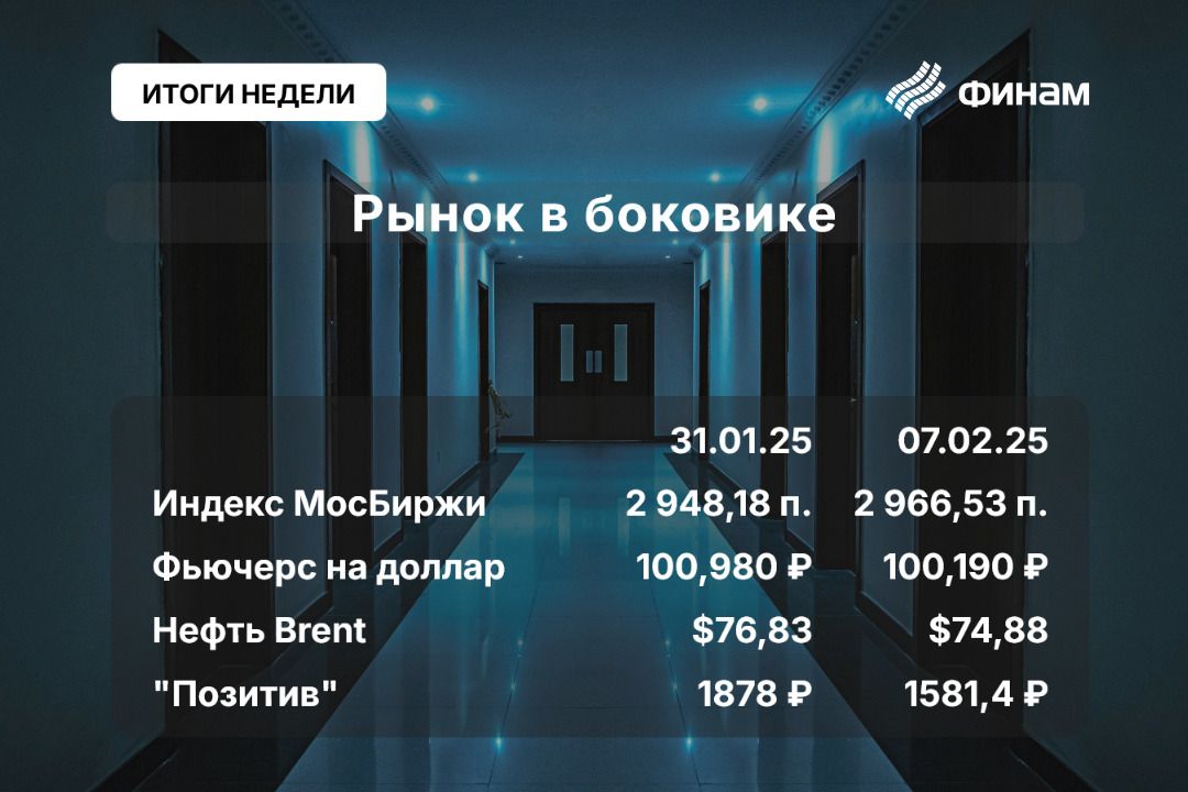 За неделю до заседания ЦБ рынок застрял в 'боковике'