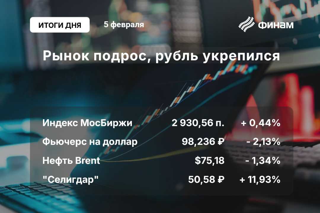 Рынок в режиме ожидания подрастает, данные по инфляции добавили оптимизма