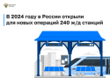 В 2024 году в России открыли для новых операций 240 ж/д станций