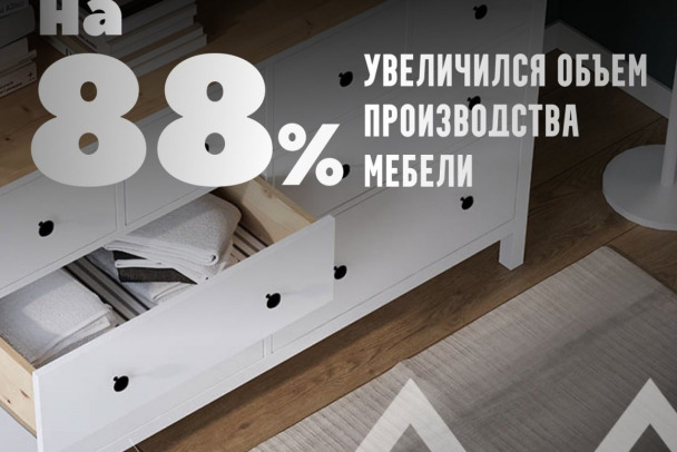 Бывшая фабрика IKEA Тихвин смастерила мебели больше, чем при шведах