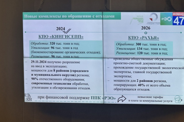 Губернатор Ленобласти пообещал, что строительство новых КПО не повысит тарифы для населения