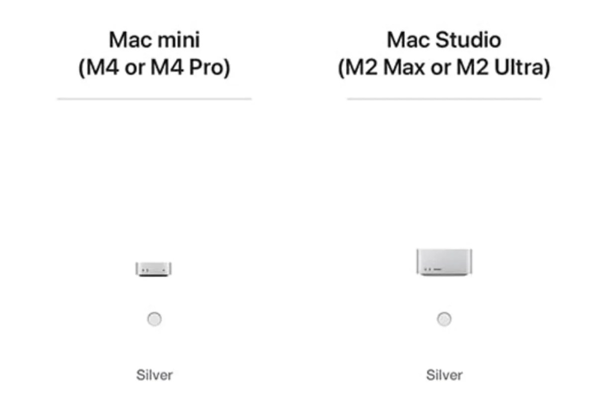 Amazon случайно раскрыла детали про новые Mac mini с чипами M4 и M4 Pro