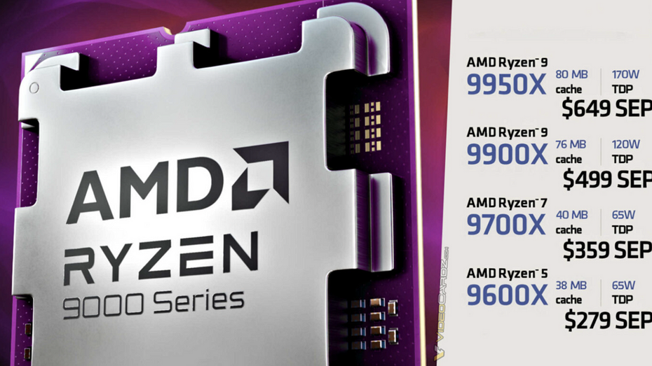 AMD назвала официальные цены на чипы Ryzen 9000  от $279