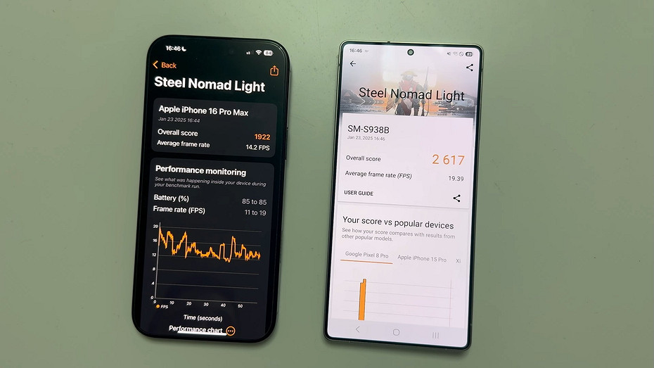Суперфлагман Samsung Galaxy S25 Ultra просто уничтожил iPhone 16 Pro Max в графическом тесте