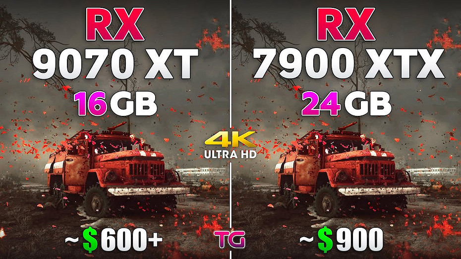 Какую видеокарту AMD выбрать для 4K Сравнение Radeon RX 9070 XT с Radeon RX 7900 XTX