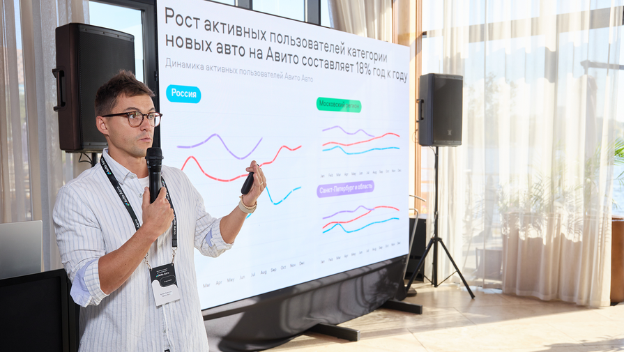 Эксперты 'Авито Авто' рассказали о новых трендах авторынка