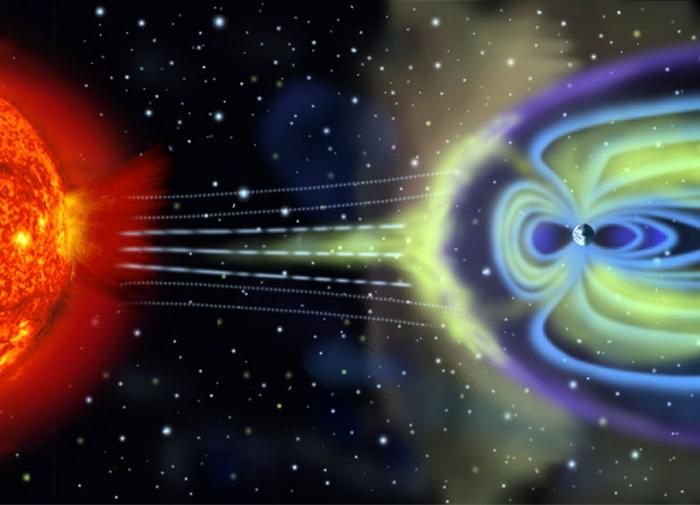 Пик магнитной бури спрогнозирован на вечер 16 сентября