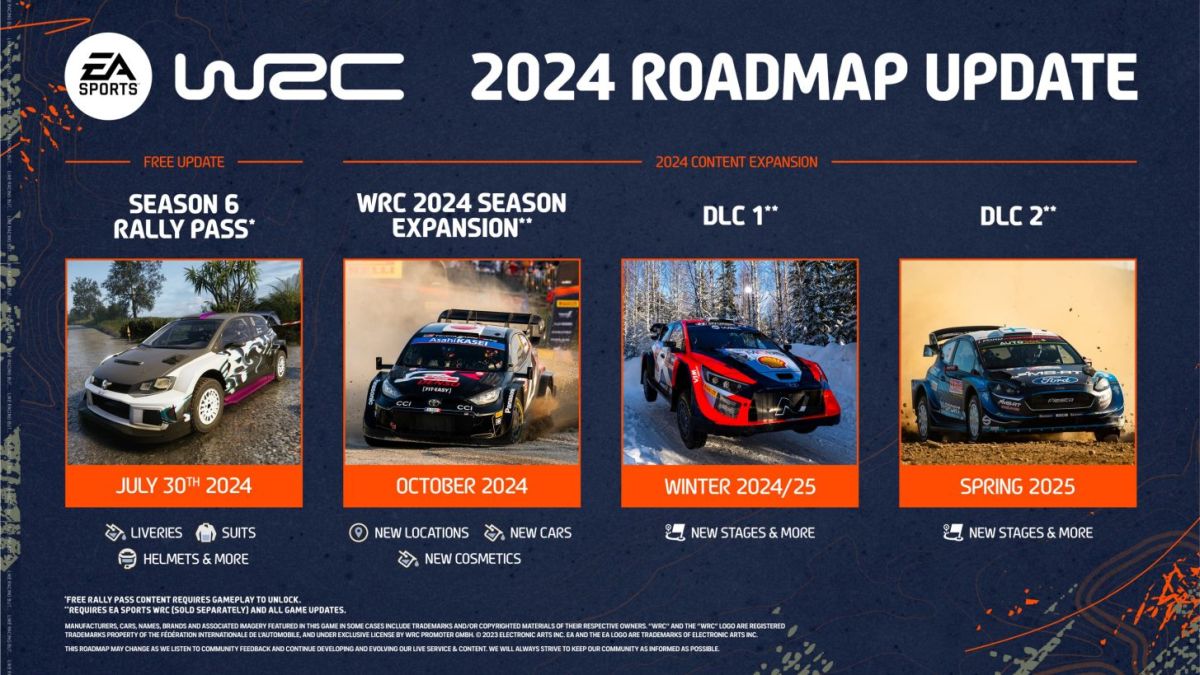 Разработчики гоночной игры EA Sports WRC рассказали о дальнейшем развитии проекта