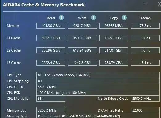 Процессор Intel Core Ultra 7 265K протестировали в бенчмарке AIDA64