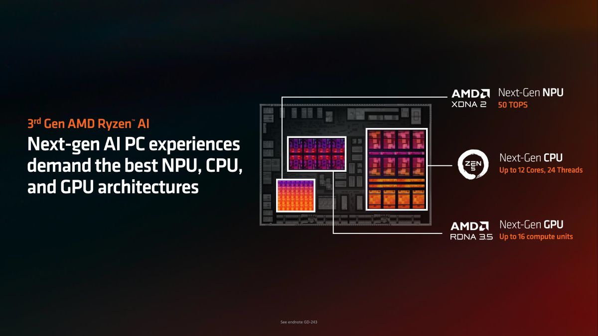 Ноутбуки на базе процессоров Ryzen AI 300 получат обновление Microsoft Copilot в ноябре