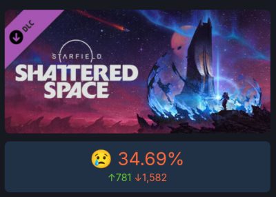 Игровая общественность оказалась недовольна дополнением Shattered Space для Starfield