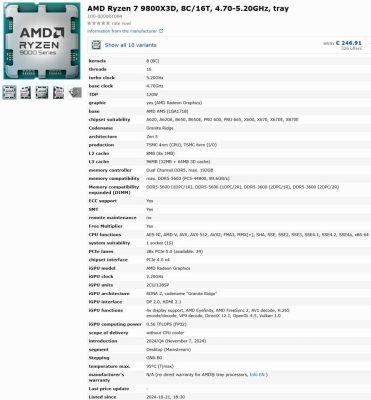 Опубликованы технические характеристики процессора AMD Ryzen 7 9800X3D