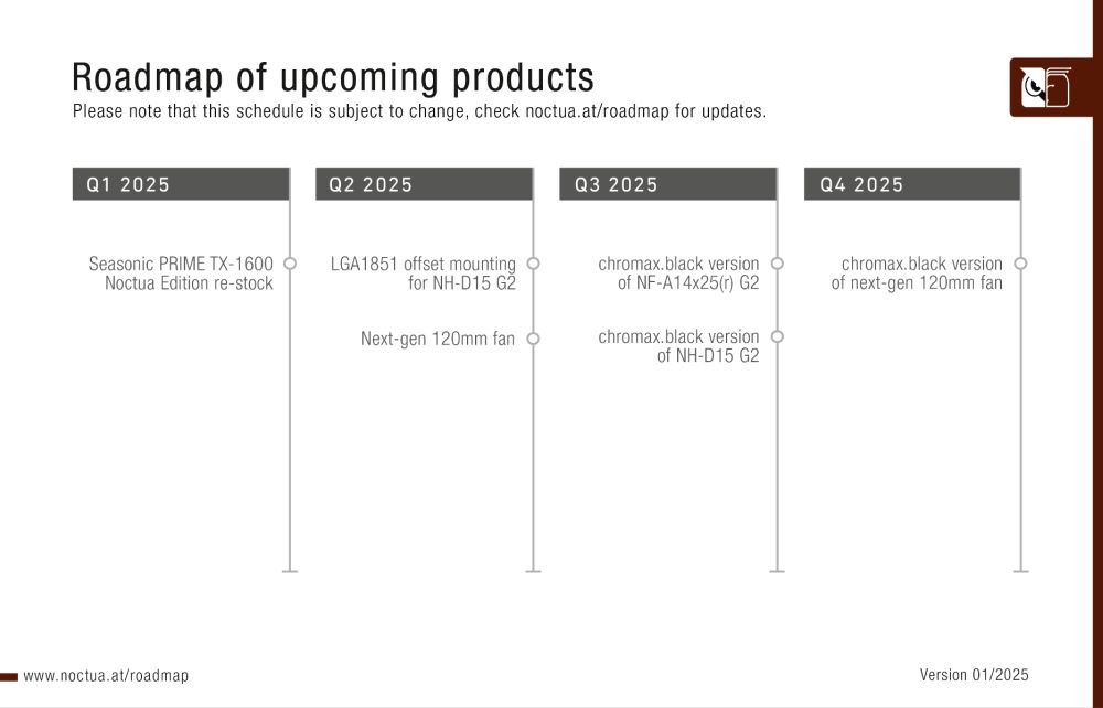 Релиз черной версии кулера Noctua NH-D15 G2 перенесли на третий квартал 2025 года