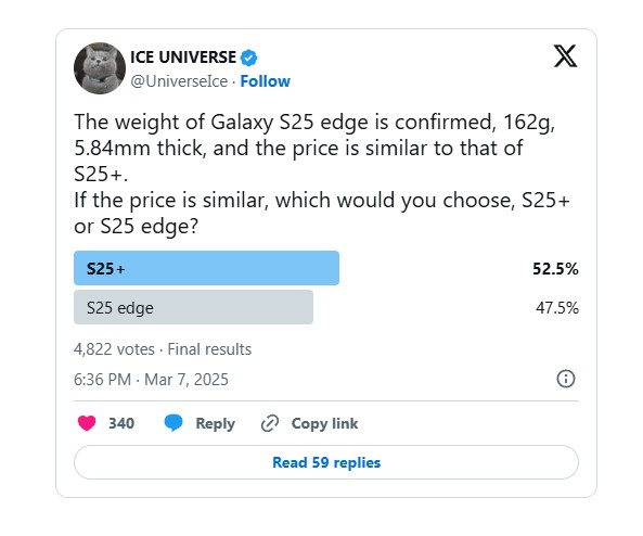 Вес смартфона Samsung Galaxy S25 Edge составит 162 г