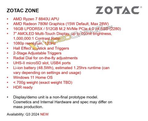 Портативная приставка Zotac Zone рассекречена до презентации