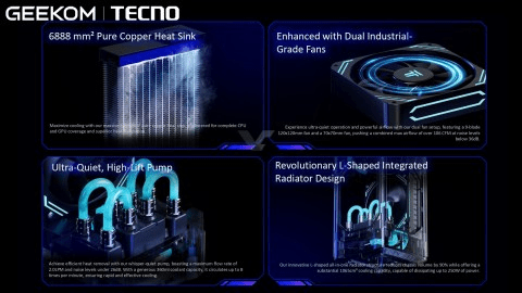 TECNO и Geekom анонсировали игровой компьютер, оснащенный видеокартой RTX 4060 и жидкостным охлаждением