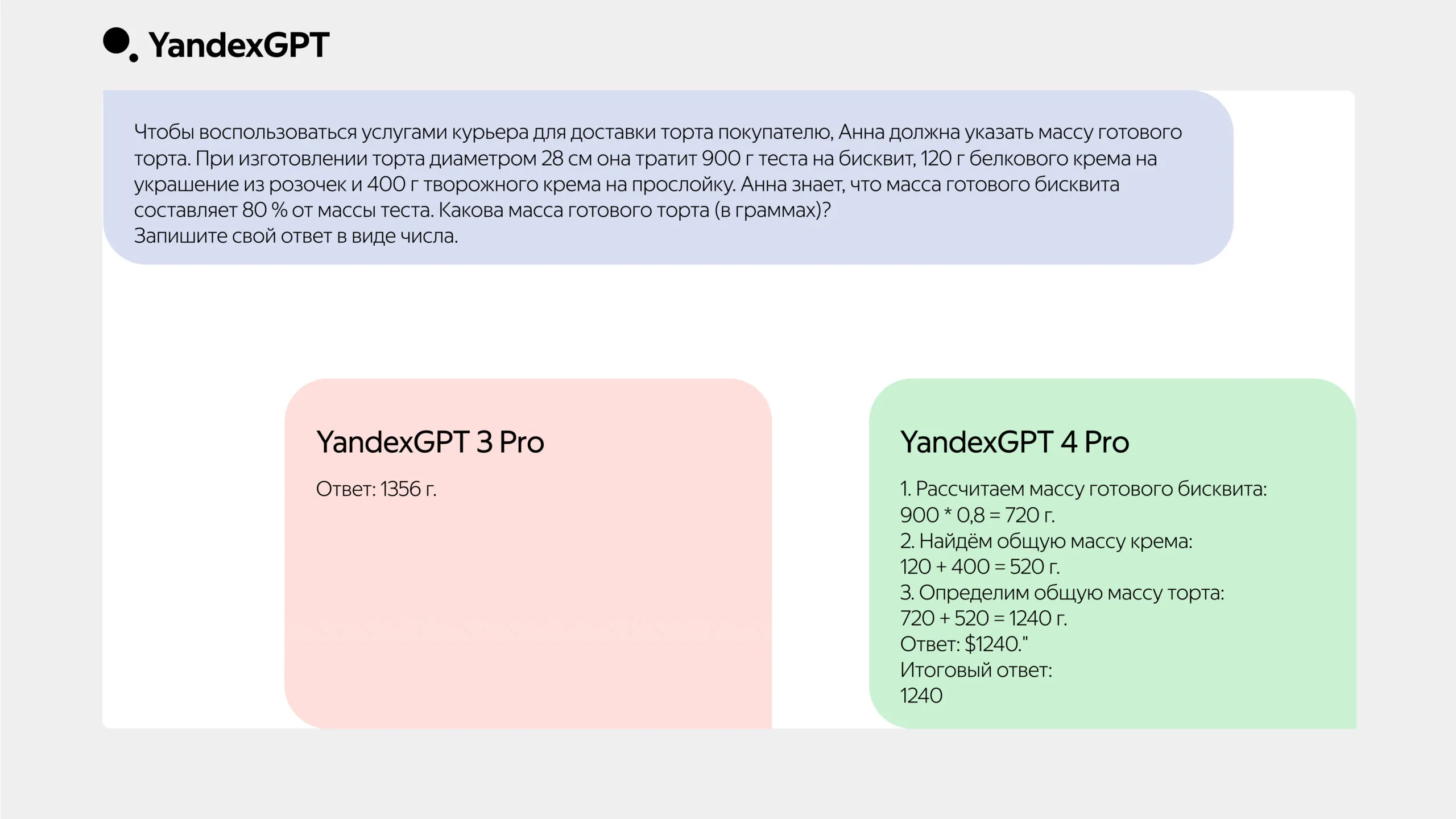 Яндекс представил YandexGPT 4 с поддержкой больших текстов и улучшенными возможностями