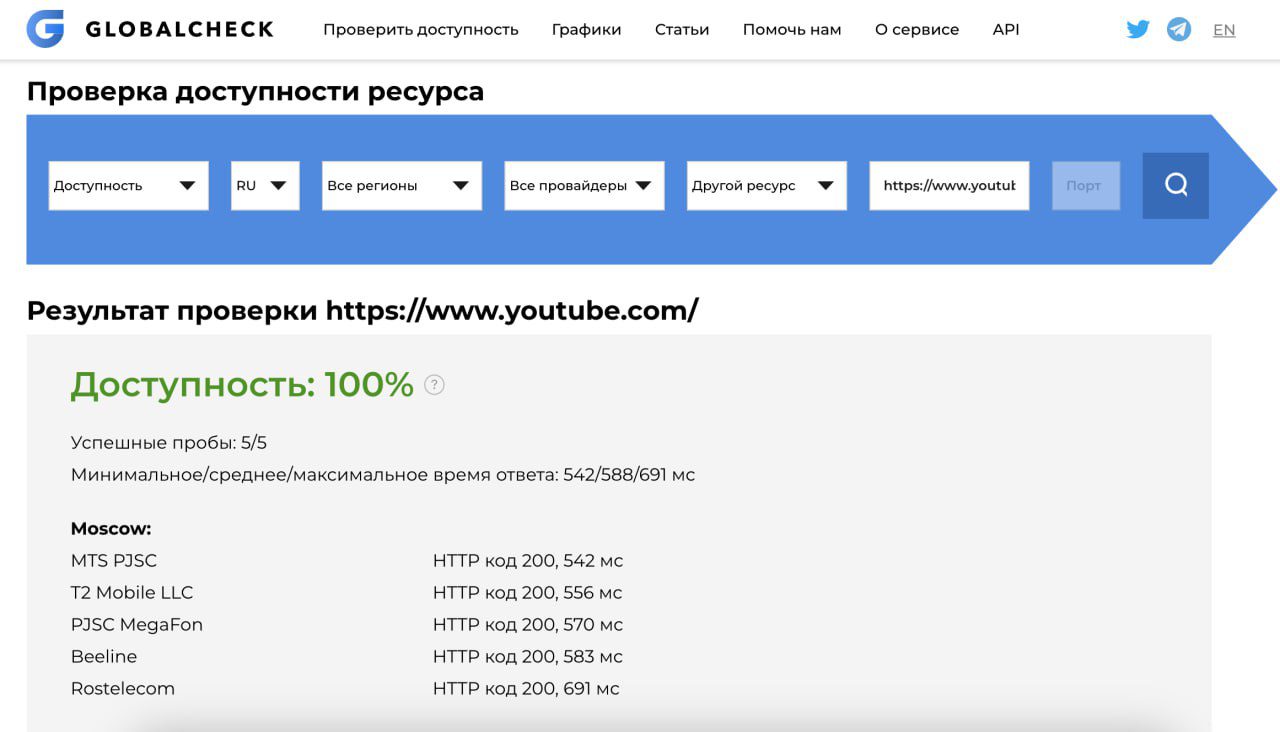 YouTube снова начал работать в России