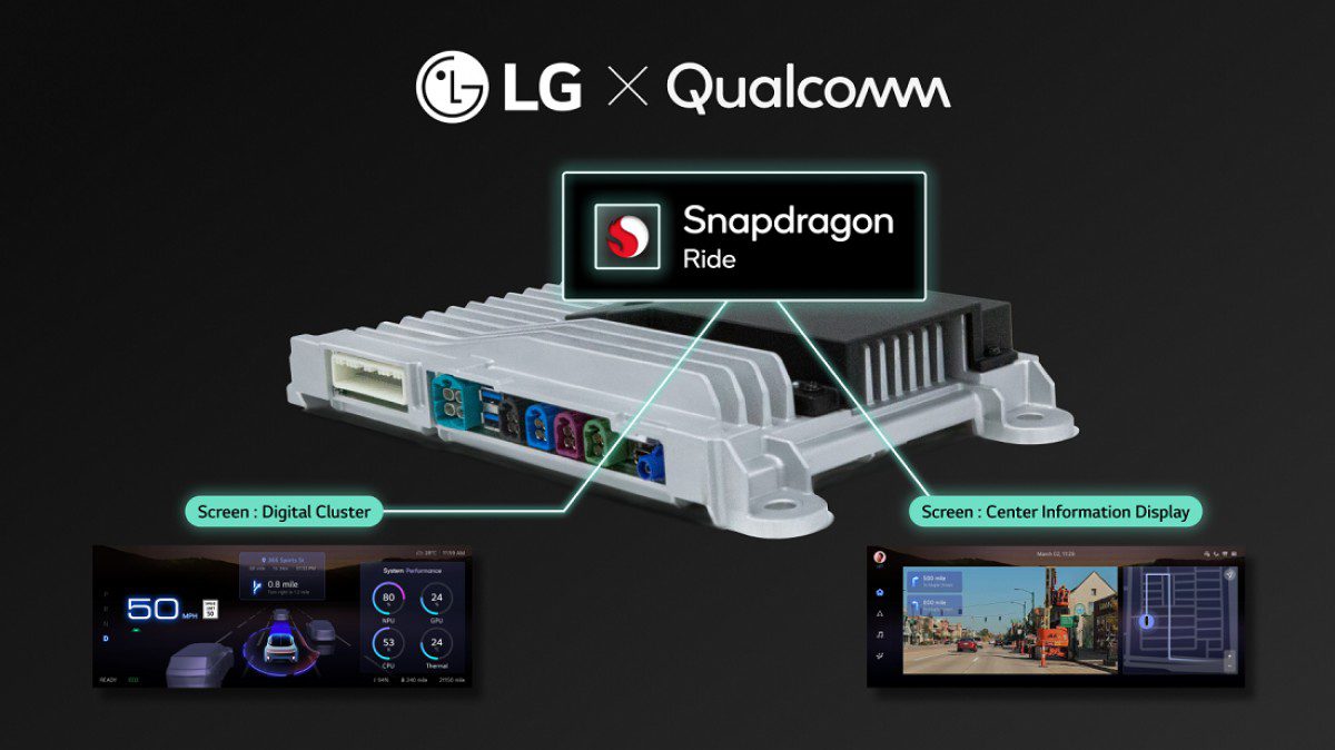 CES 2025: LG и Qualcomm представят революционную платформу управления автомобилями