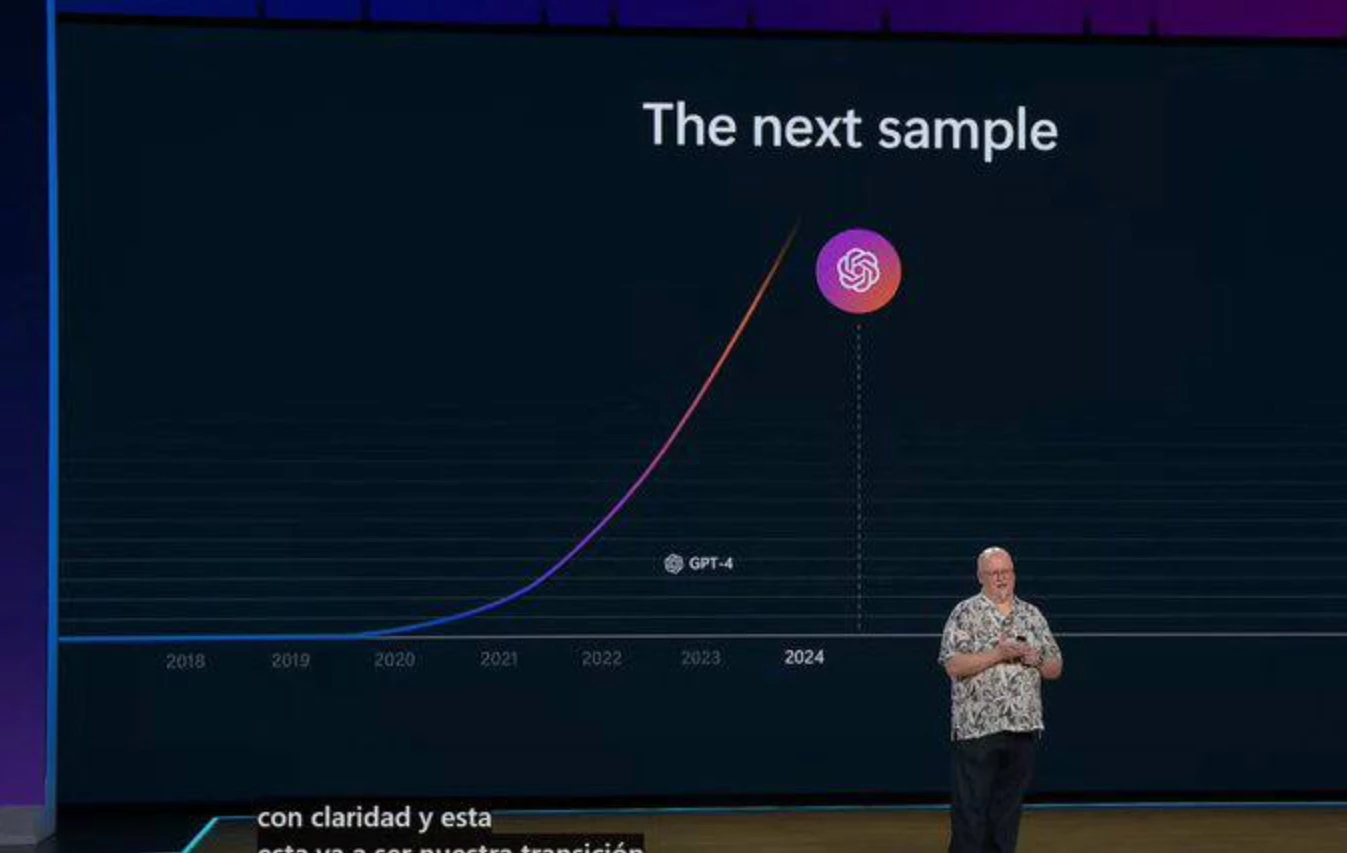 OpenAI анонсирует GPT-5: что известно о новых ИИ-моделях и планах компании