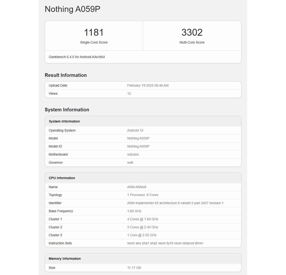 Nothing Phone (3a) Pro прошёл тестирование в Geekbench