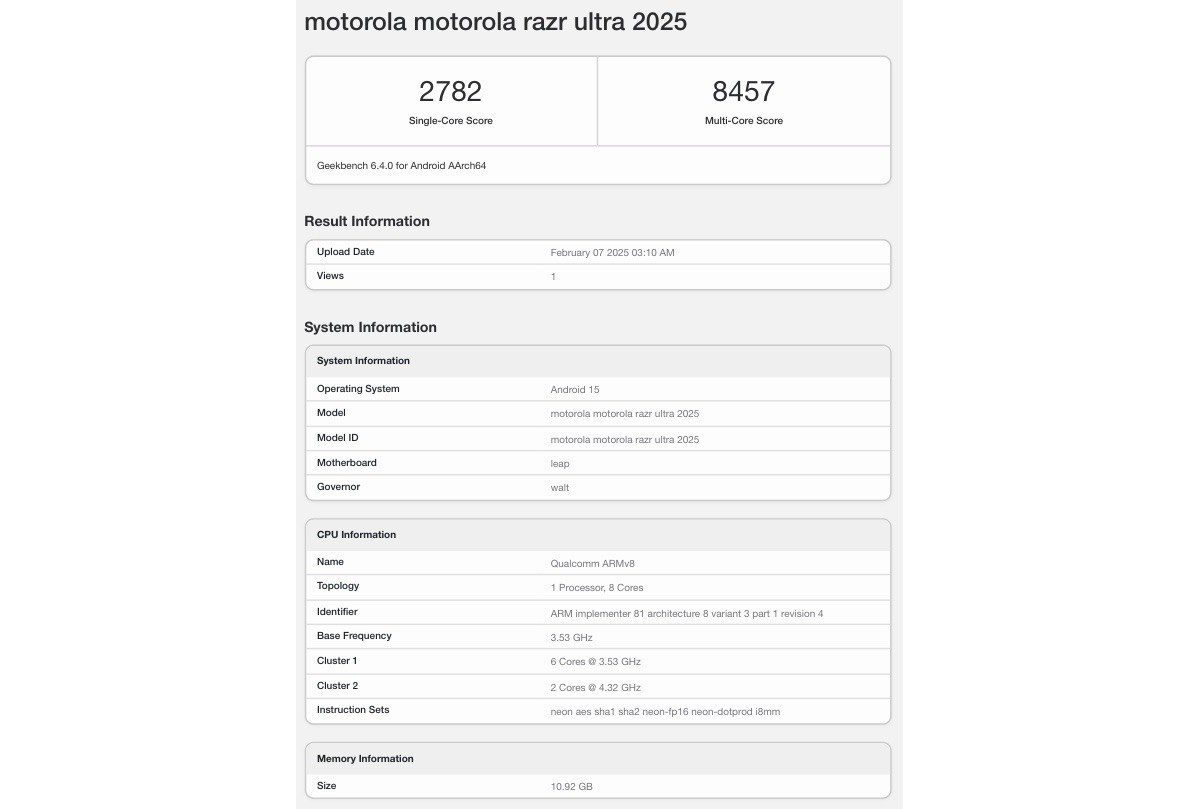 Motorola Razr Ultra 2025 прошёл тестирование в Geekbench