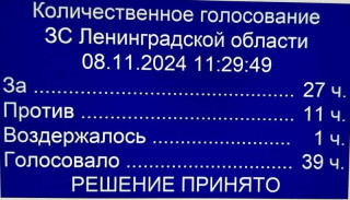 Областной бюджет будет с дефицитом 23,5 миллиарда рублей