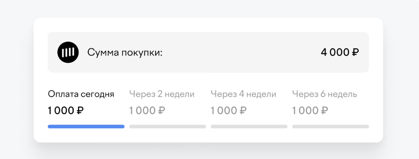 Ипотечное страхование по-новому: оплата Долями теперь доступна на Банки.ру