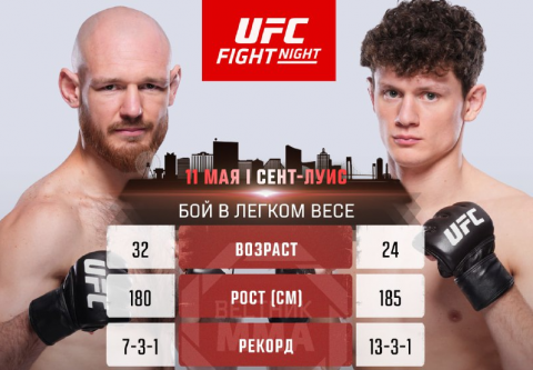 Где смотреть бой Борщев  Хупер UFC on ESPN 56, во сколько начало прямой трансляции 12 мая