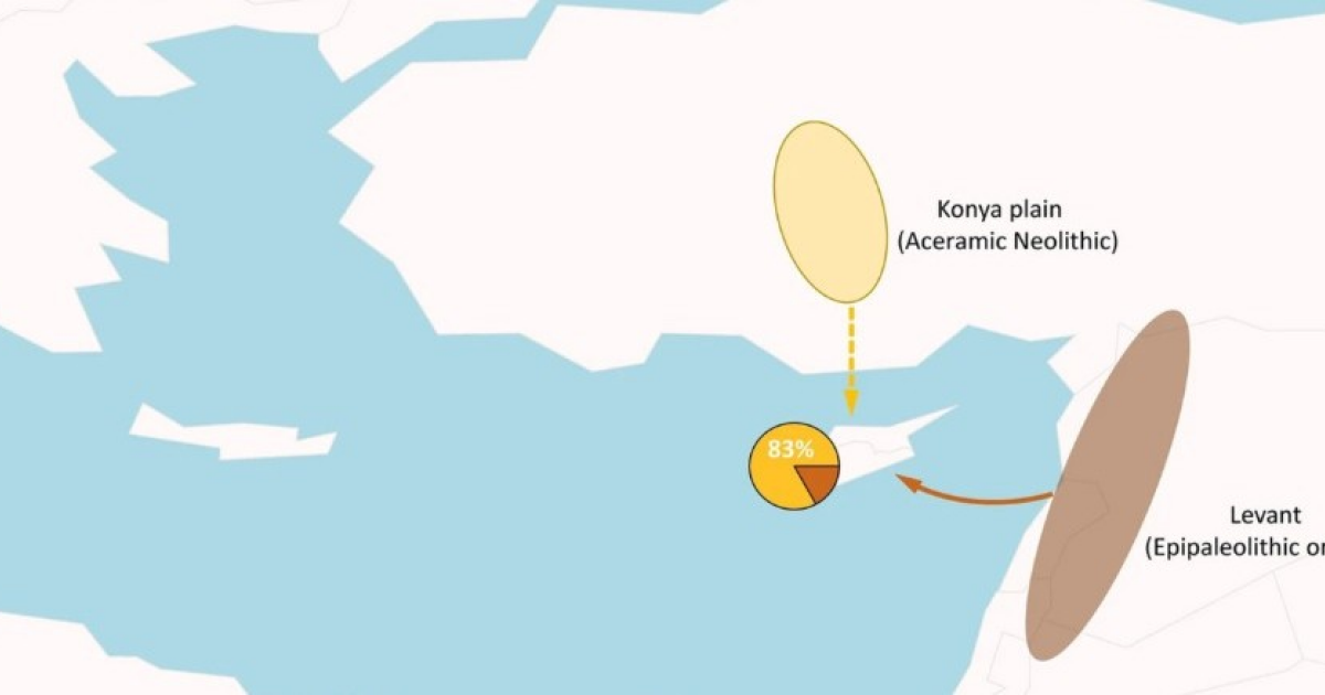 Основными предками земледельцев докерамического неолита Кипра назвали выходцев из Анатолии