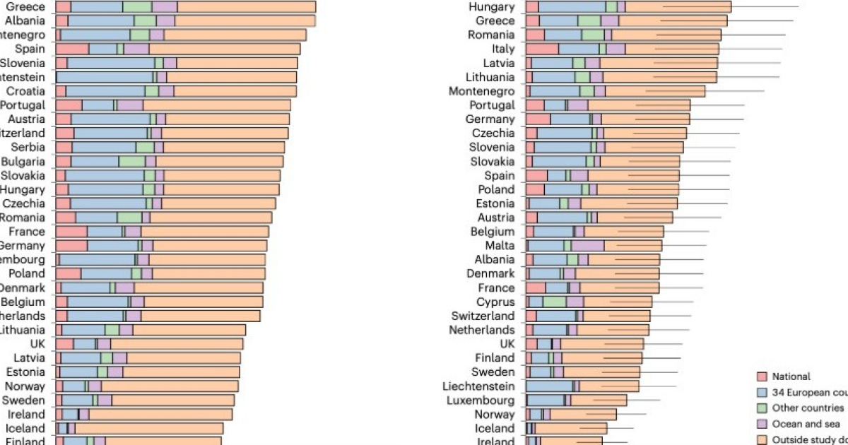 Тропосферный озон за три года убил в Европе 114 тысяч человек