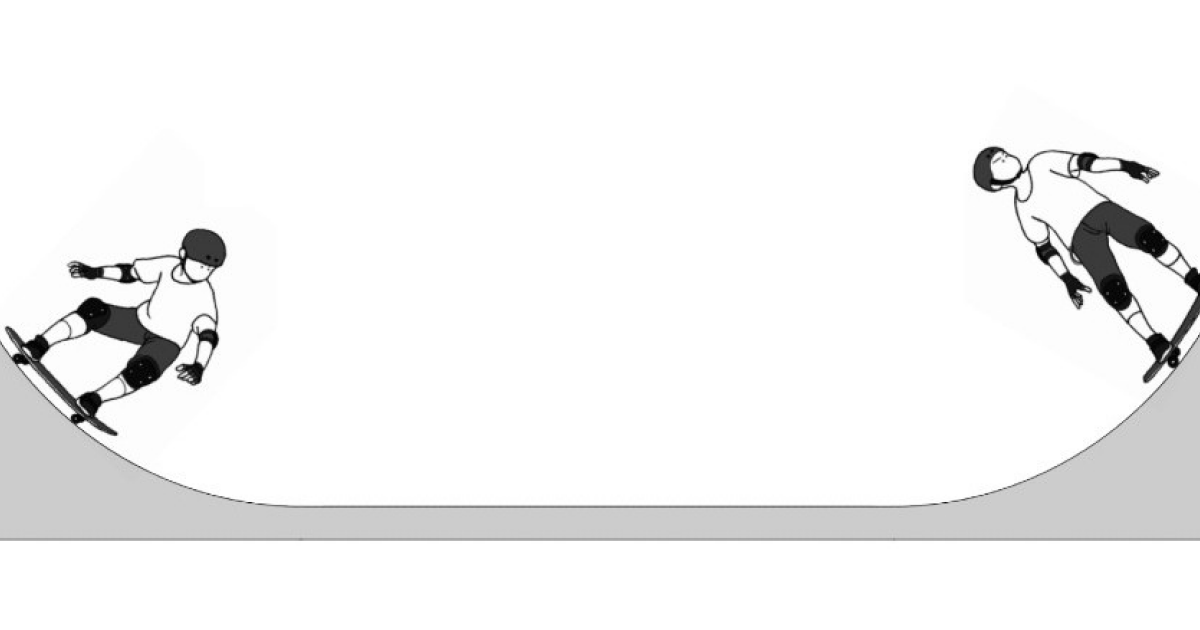 Скейтерам предложили оптимальную стратегию раскачки на рампе