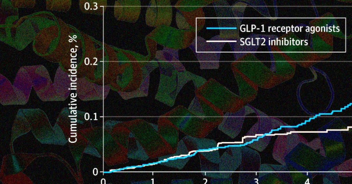 Связь агонистов ГПП-1 с суицидом снова опровергли в крупном исследовании