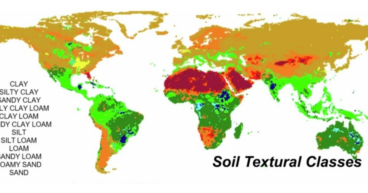 Гранулометрический состав почвы назначили ответственным за водный стресс растений