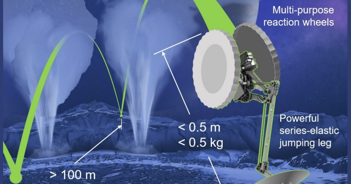 Одноногий робот поищет признаки жизни в криовулканах Энцелада