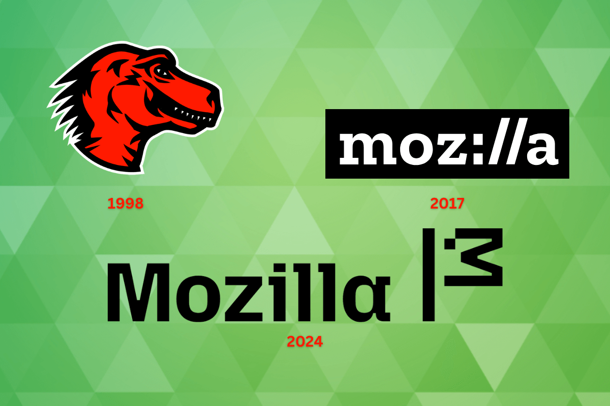 Mozilla вспомнила о своём талисмане 1998 года: ребрендинг с динозавром