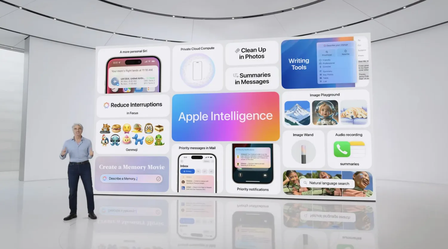 Как новый ИИ Apple Intelligence изменит гаджеты компании