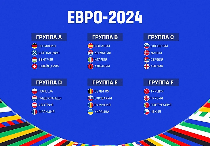 Прямые трансляции Евро 2024 на сегодня