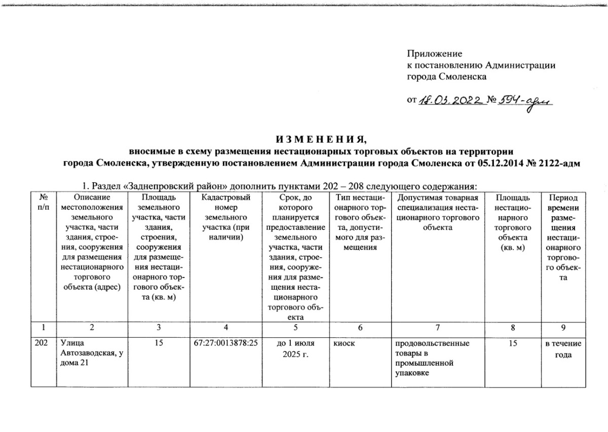 Схема размещения нестационарных торговых объектов смоленск