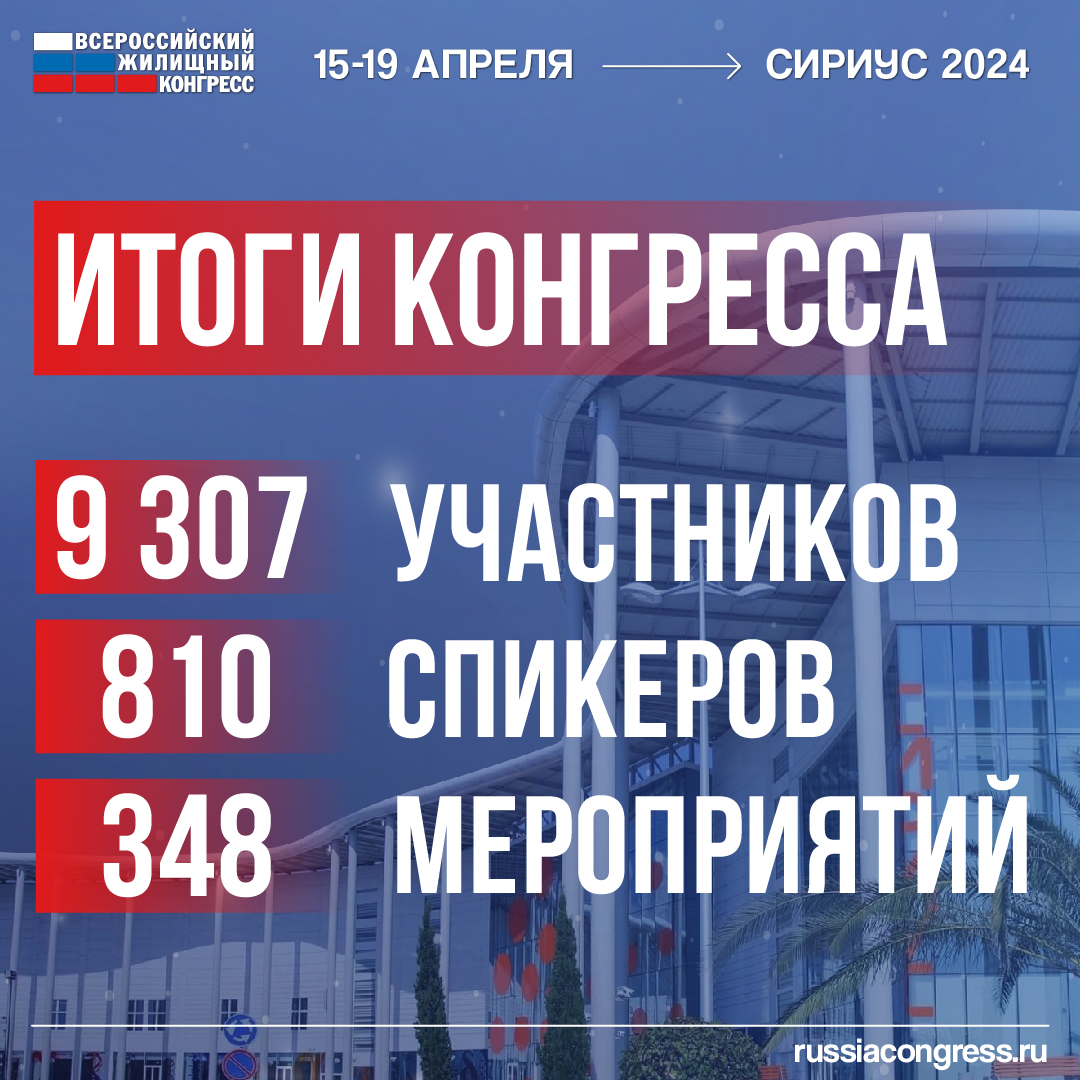 Подведены итоги Всероссийского жилищного конгресса — 2024 в «Сириусе»