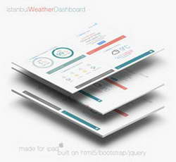Кадыров сообщил об атаке БПЛА на комплекс 'Грозный-Сити'